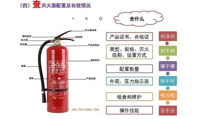 突發(fā)!致4死1傷!兩起工廠火災(zāi)事故的通報